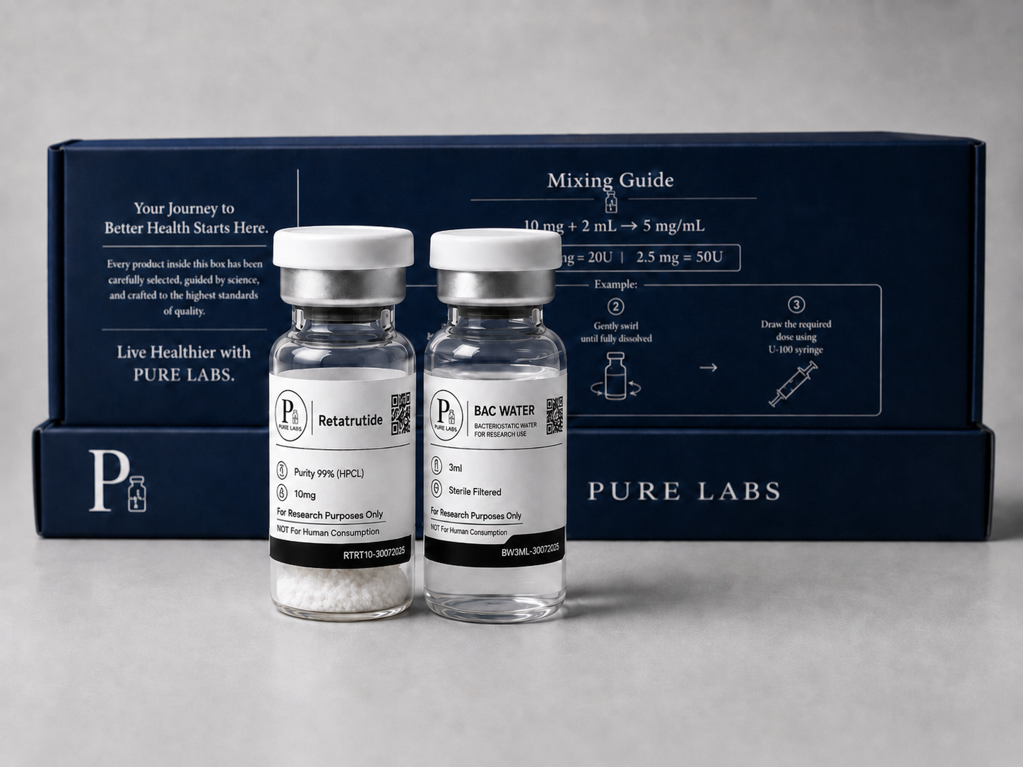 Retatrutide 10mg